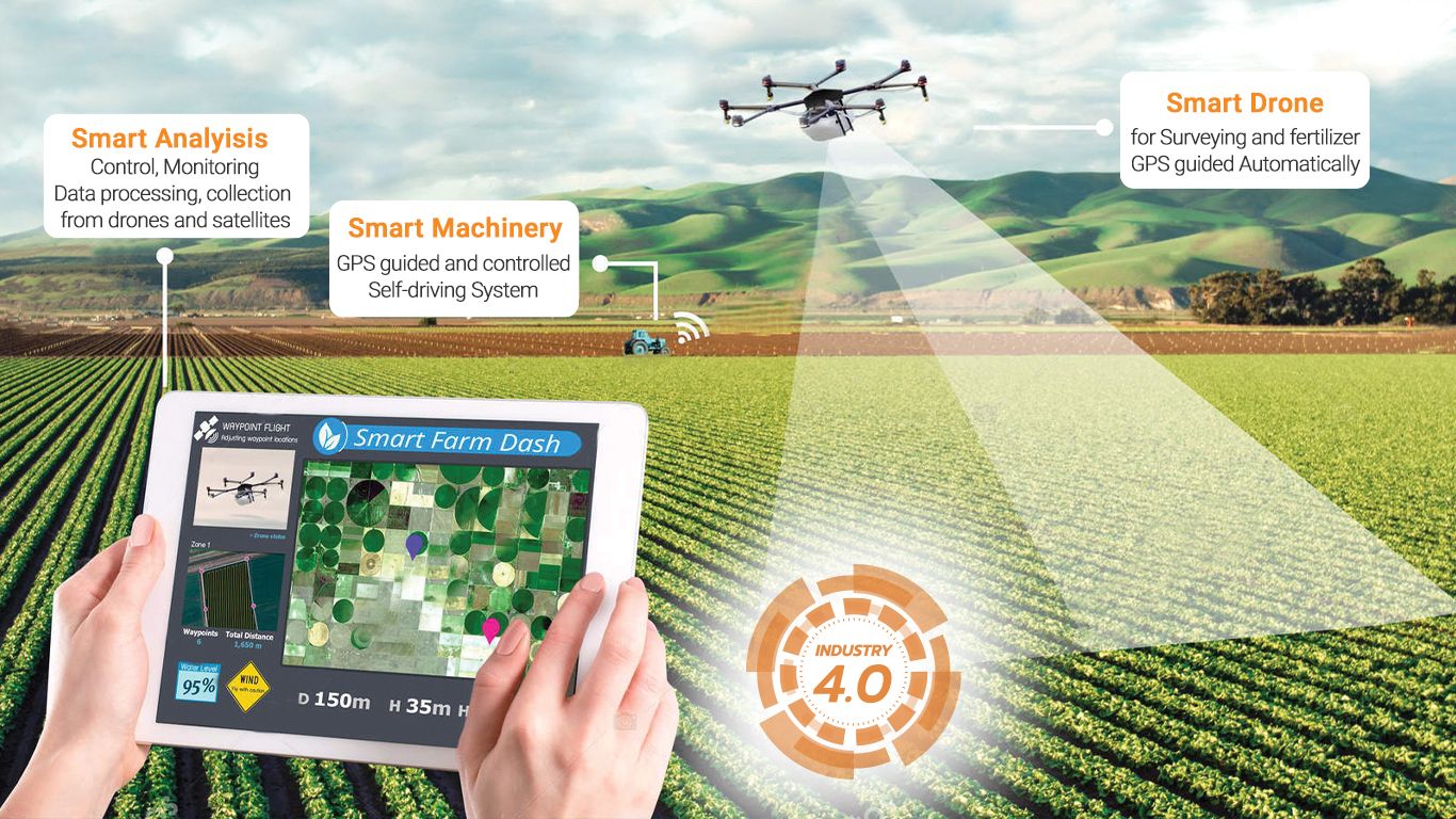 Chuyển đổi số nông thôn mới nextfarm 5
