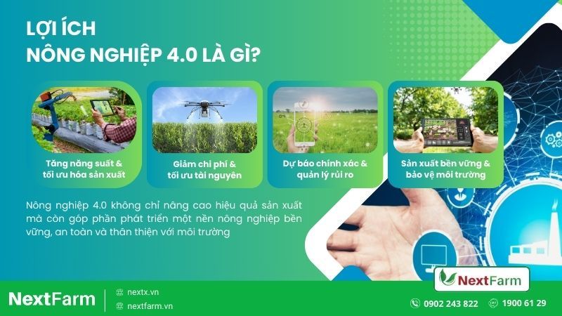 Những lợi ích của Nông nghiệp 4.0 là gì?