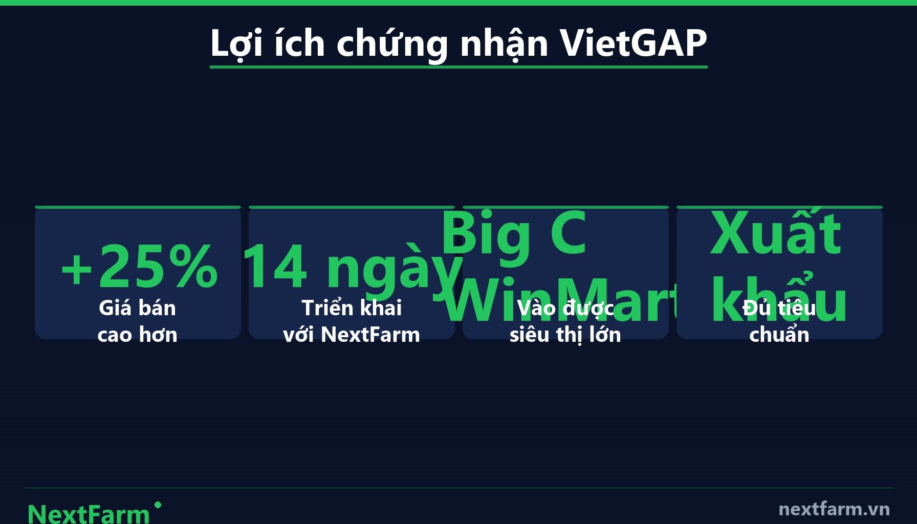 NextFarm — So Sánh: Sổ Tay Giấy vs. Nhật Ký Canh Tác Điện Tử (infographic)
