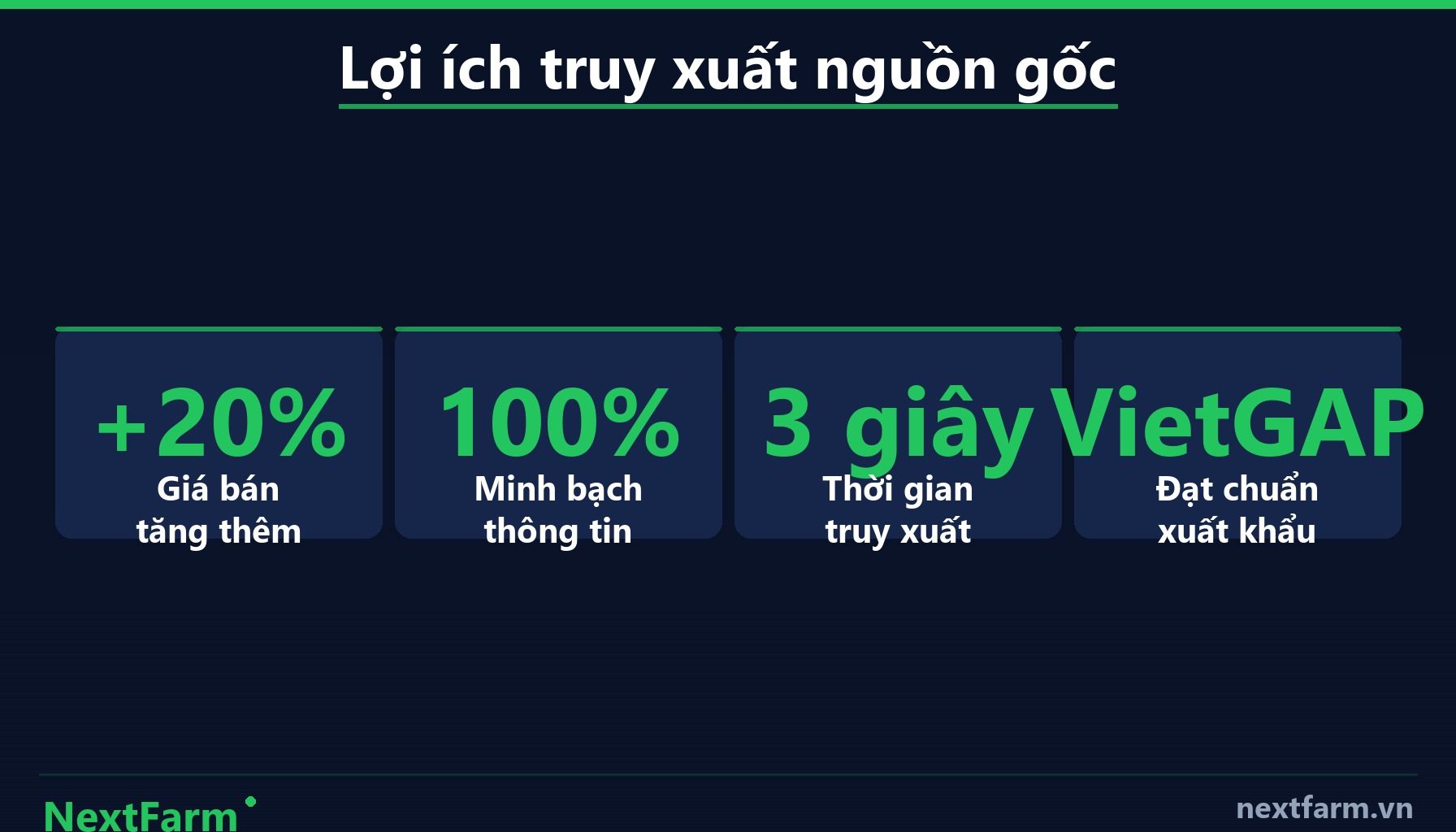 NextFarm — Bước 3 — In QR Code Đúng Cách Để Không Bị Lỗi Quét (infographic)