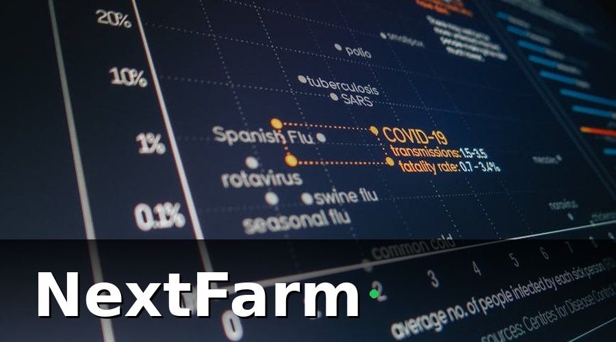 NextFarm — Phần Mềm Theo Dõi Năng Suất Hoạt Động Như Thế Nào?