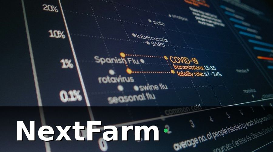 NextFarm — Yêu cầu công nghệ