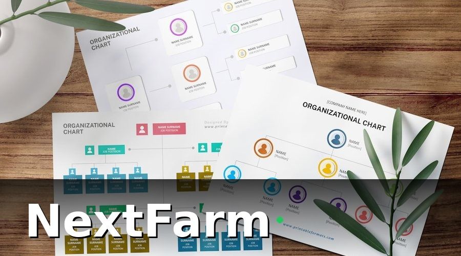 NextFarm — Bộ Hồ Sơ Vốn Vay Ngân Hàng Cho Nông Trại GlobalGAP